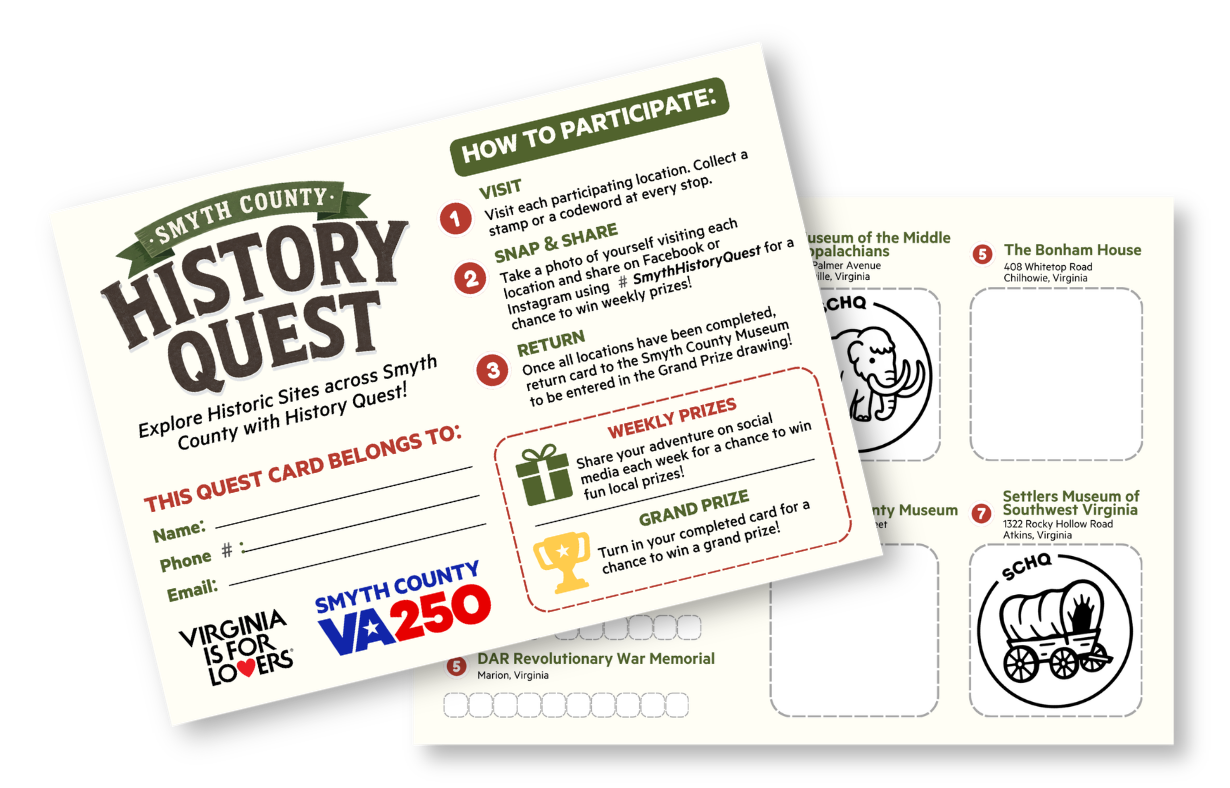 Smyth County History Quest Explorer’s Guide